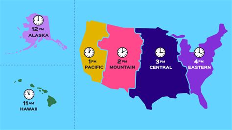 time difference between philippines and florida usa